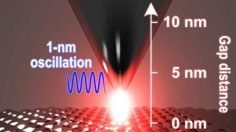 Bilimde devrim: Artık atomları görüntülemek mümkün!