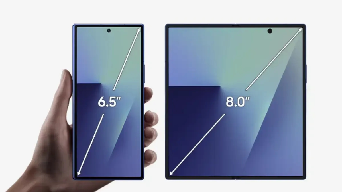 Galaxy Z Fold7: The leap that makes the Fold6 look like a phone from the past
