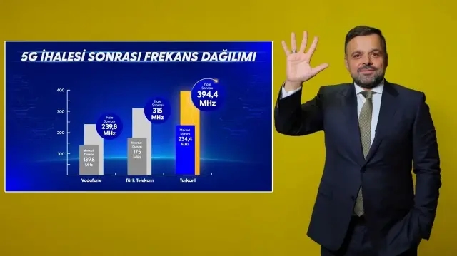 Turkcell, the leader of the 5G tender, won the highest frequency band with 160 MHz.