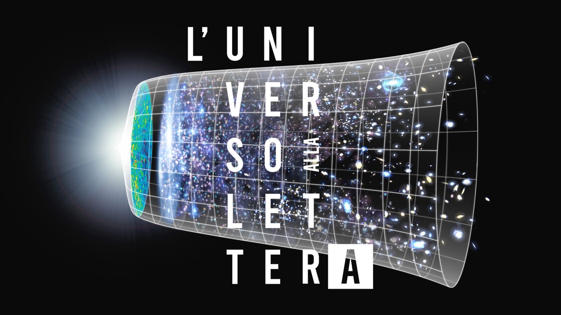 L'universo dalla A alla Z, glossario cosmico in video