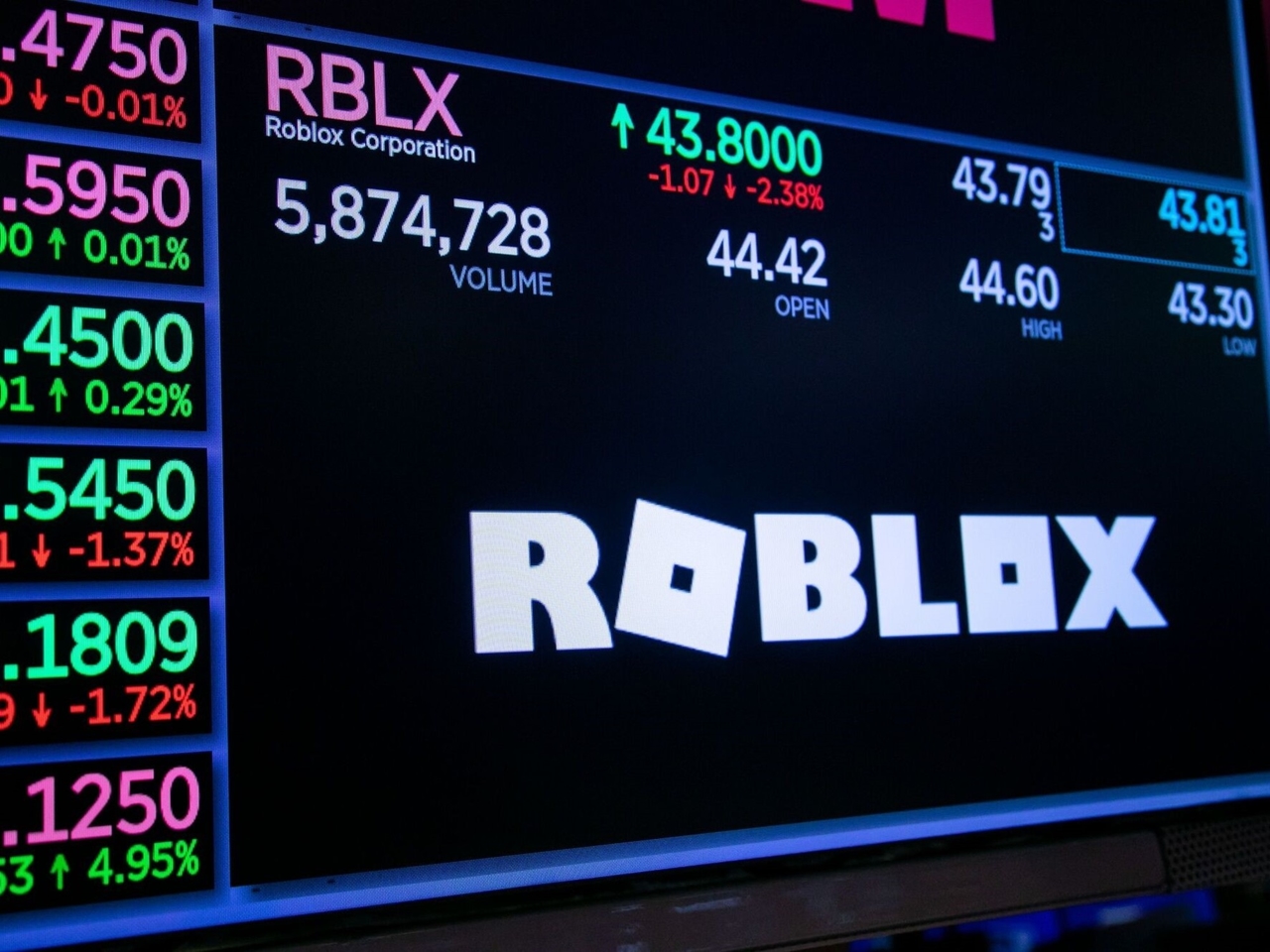 Was ist Roblox, die Videospielplattform, die die Stadt an ihren Schulen sperren ließ?